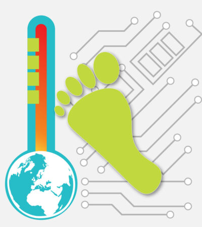 Digitaler CO2-Fußabdruck