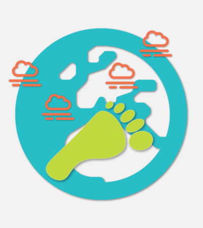 Der ökologische Fußabdruck